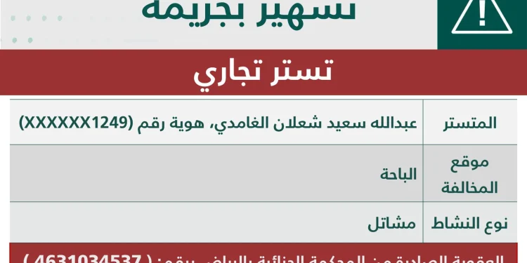 “التجارة” تُشهر بـ عبدالله سعيد شعلان الغامدي لارتكابه جريمة التستر في نشاط المشاتل الزراعية