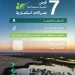 7 فرص استثمارية في متنزهات المنطقة الشرقية يطرحها مركز الغطاء النباتي