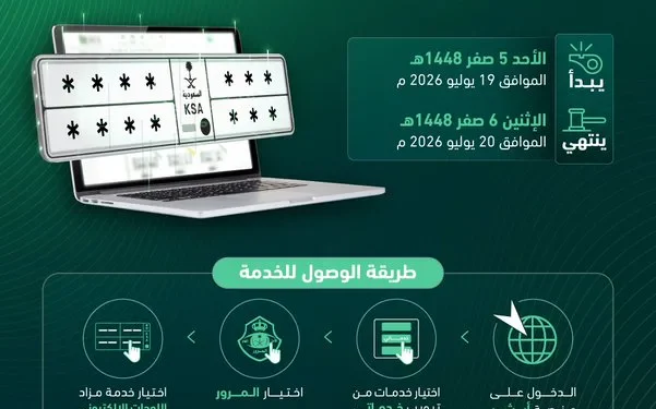 المرور يطرح مزاد اللوحات المميزة إلكترونياً عبر “أبشر” حتى الاثنين