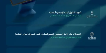منصة استطلاع تطرح 60 مشروعًا اقتصاديًا وتنمويًا بمشاركة 19 جهة