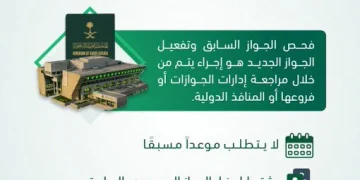«الجوازات» تُوضح إجراءات فحص وتفعيل جواز السفر بعد التجديد