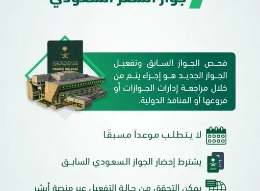 «الجوازات» تُوضح إجراءات فحص وتفعيل جواز السفر بعد التجديد