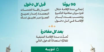 وزارة الحج تطلق تأشيرة عمرة متعددة الدخول صالحة 365 يوماً