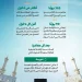 وزارة الحج تطلق تأشيرة عمرة متعددة الدخول صالحة 365 يوماً