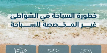 حرس الحدود يحذر من مخاطر السباحة بالشواطئ غير المرخصة ويدعو للالتزام بالأماكن المخصصة