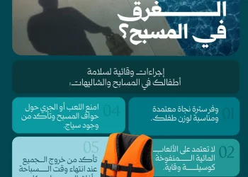 “تعزيز الصحة النفسية” يطلق 4 إرشادات لحماية الأطفال من الغرق في المسابح والشاليهات