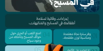 “تعزيز الصحة النفسية” يطلق 4 إرشادات لحماية الأطفال من الغرق في المسابح والشاليهات
