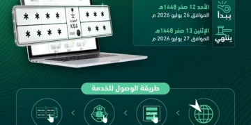 المرور يفتح مزاد اللوحات المميزة إلكترونياً عبر أبشر لمدة يومين