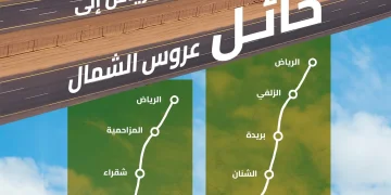 هيئة الطرق تكشف مسارَين بريَّين بين الرياض وحائل بطول 620 و731 كم