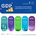 الإحصاء: الناتج المحلي الحقيقي يتراجع 4.8% في الربع الثاني من 2026
