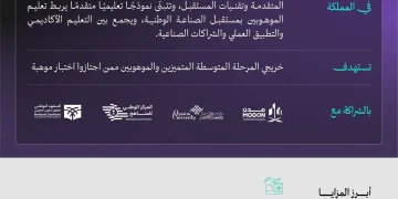 وزارتا التعليم والصناعة تطلقان أول مدرسة ثانوية للموهوبين في الصناعات المتقدمة بالقصيم