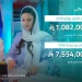 الصندوق العقاري يُودع مليارًا و82 مليون ريال لمستفيدي برنامج الدعم السكني