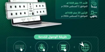 المرور يطرح مزاد اللوحات المميزة إلكترونياً عبر “أبشر” لمدة يومين