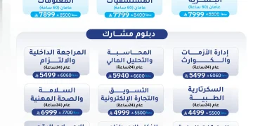 “عن بُعد بالكامل”.. جامعة جازان ممثله بمعد البحوث والخدمات الاستشارية تطرح برامج مهنية معتمدة تلامس احتياجات سوق العمل