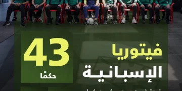 حكام دوري روشن يدشّنون معسكرهم الإعدادي في إسبانيا استعداداً للموسم الجديد