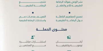 تجمع المدينة المنورة الصحي يطلق حملة توعوية بمناسبة الأسبوع العالمي للرضاعة الطبيعية