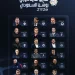 18 مدرباً من 10 جنسيات يقودون أندية دوري روشن في موسم 2026-2027