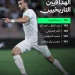 السومة يتصدر هدافي دوري روشن التاريخيين برصيد 161 هدفاً قبيل انطلاق الموسم الجديد