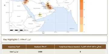 29 ساعة غبارية في الإقليم.. إيران تتصدر بـ10 ساعات