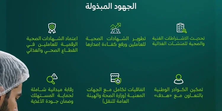 “البلديات والإسكان” تعزز سلامة الغذاء بالرقابة الذكية والتحديثات الصحية