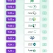 805.5 ألف مستفيد يقودون تقييم الحكومة الرقمية.. 87.06% نضجًا و«أبشر» تتصدر 59 منصة