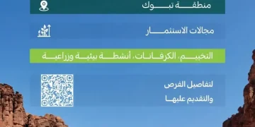 طرح 5 فرص استثمارية لتطوير المتنزهات الوطنية بتبوك