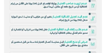 وزارة التجارة تحذر من 6 مخالفات شائعة في نظام الامتياز التجاري