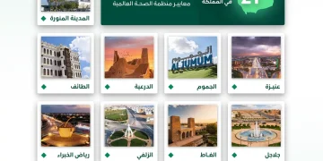 21 مدينة صحية ترسخ صدارة المملكة إقليميًا وعالميًا