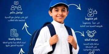 مع العودة إلى المدارس.. “سعود الطبية” تحدد 6 ركائز لدعم الطلاب مرضى الأمراض المزمنة
