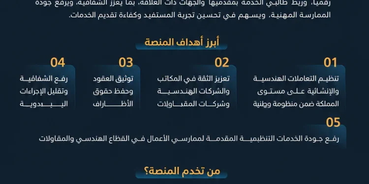 خلال LEAP 2026.. أمين عام الهيئة السعودية للمهندسين يدشّن منصة «معتمد» لتنظيم التعاملات الهندسية والإنشائية وتعزيز موثوقيتها