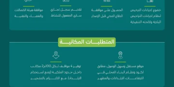 البلديات تعتمد اشتراطات جديدة لمراكز البيانات التجارية لتعزيز البنية التحتية الرقمية