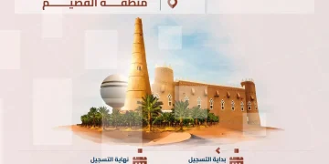 السجل العقاري يفتح التسجيل العيني لـ46,538 قطعة في الرياض والقصيم.. والمهلة حتى 10 ديسمبر