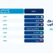 أوبك بلس تُثبّت مستويات إنتاج النفط في أكتوبر 2026