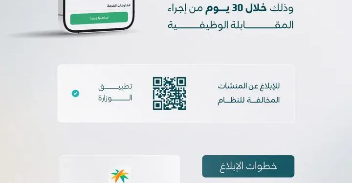 «الموارد البشرية»: عدم إبلاغ المتقدمين بنتيجة المقابلة خلال 30 يوماً مخالفة صريحة لنظام العمل