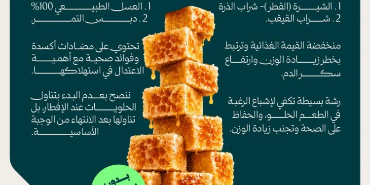 هل كل بدائل السكر صحية؟ «الصحة» تكشف الأفضل والأسوأ وتحدد الكمية