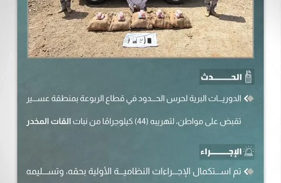 حرس الحدود يقبض على مواطن لتهريبه 44 كيلوجرامًا من القات بمنطقة عسير