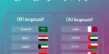 الأخضر حامل اللقب في المجموعة الثانية بقرعة كأس الخليج تحت 17 عاماً