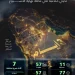 77 مباراة في 11 مسابقة تُحيي الملاعب السعودية خلال عطلة نهاية الأسبوع