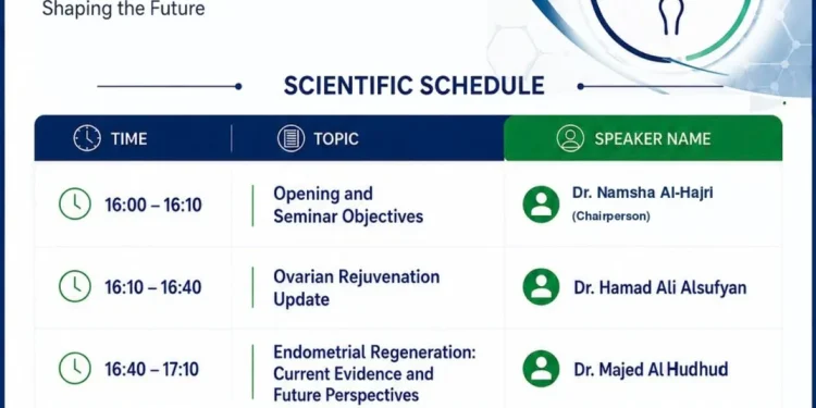 تجديد المبايض والإكسوسومات.. الطب التجديدي يطرق باب الخصوبة