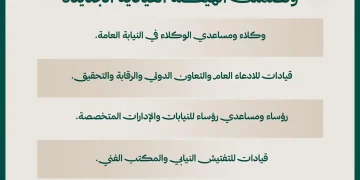 النائب العام يُصدر قرارات تكليف لكفاءات قيادية في النيابة العامة