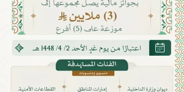 “الداخلية” تفتح الترشح لمسابقة الأمير نايف لحفظ القرآن بجوائز 3 ملايين ريال
