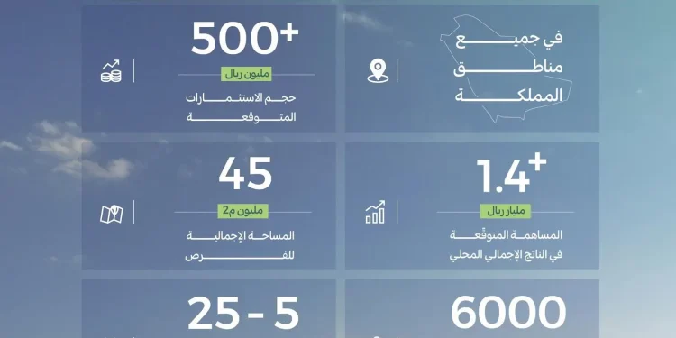 «الغطاء النباتي» يطرح 103 فرص استثمارية بأكثر من 45 مليون م² في المملكة