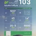 «الغطاء النباتي» يطرح 103 فرص استثمارية بأكثر من 45 مليون م² في المملكة