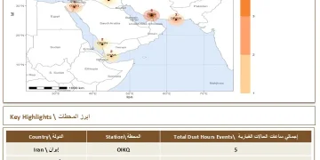 إيران تتصدر ساعات الغبار في الإقليم بـ5 ساعات خلال 14 سبتمبر