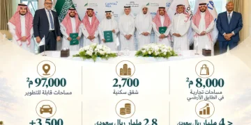مدينة المعرفة الاقتصادية تُطلق مشروعاً سكنياً بـ2.8 مليار ريال يضم 2,700 وحدة في المدينة المنورة