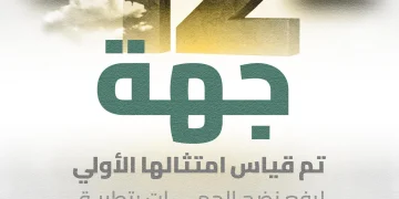 الهيئة العامة للطرق تقيس امتثال 12 جهة لكود الطرق السعودي