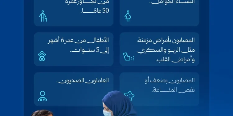 “الصحة” تدعو الفئات الأكثر عرضة لمضاعفات الإنفلونزا إلى المبادرة بتلقي اللقاح وعدم تفويت موسم التطعيم