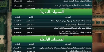 حرس الحدود يشارك في احتفالات اليوم الوطني بعروض برية وبحرية في مناطق المملكة