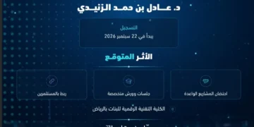 الكلية التقنية الرقمية للبنات تطلق هاكاثون «ريادة AI» بالرياض