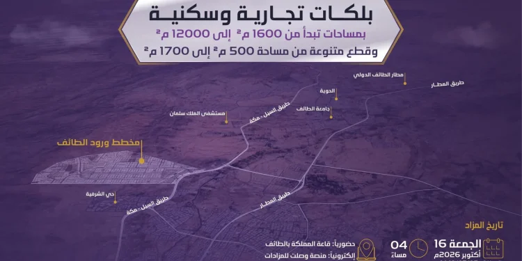 السعدون تقيم مزاد مخطط ورود الطائف
